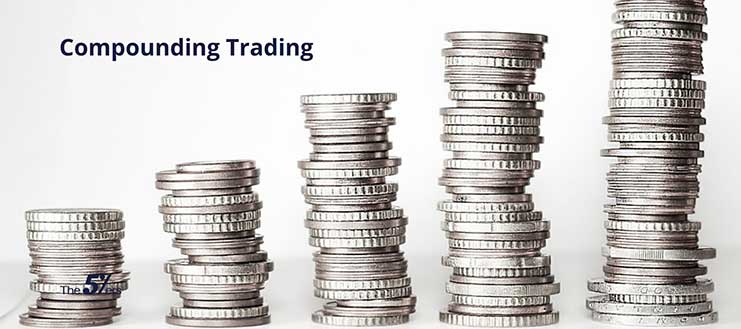 Compounding a Forex Account