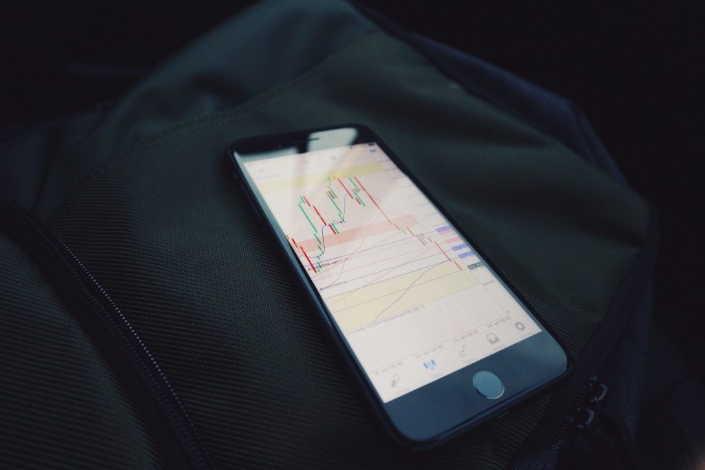Elements Of Trading Forex