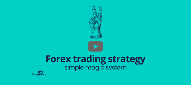 Simple Magic Macd Trading Strategy But a Very Powerful One