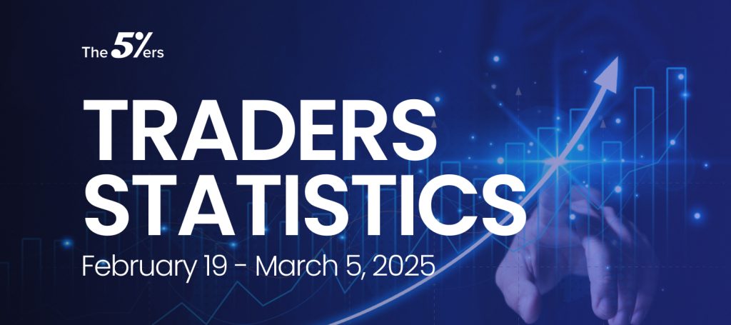 Weekly Trading Statistics: Feb 26 – Mar, 5, 2025