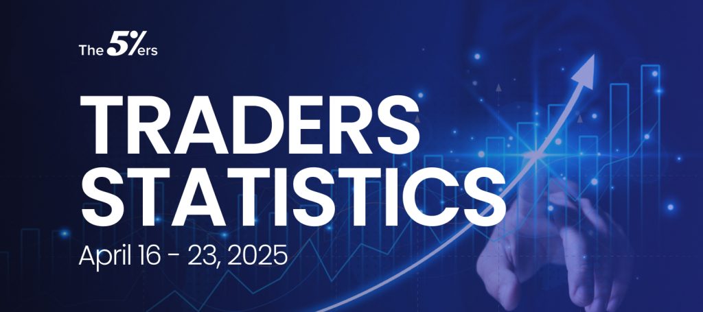 Weekly Trading Statistics: Apr 16 – Apr 23, 2025