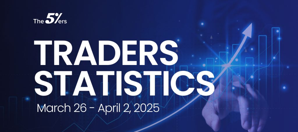 Weekly Trading Statistics: Mar 26 – Apr 2, 2025
