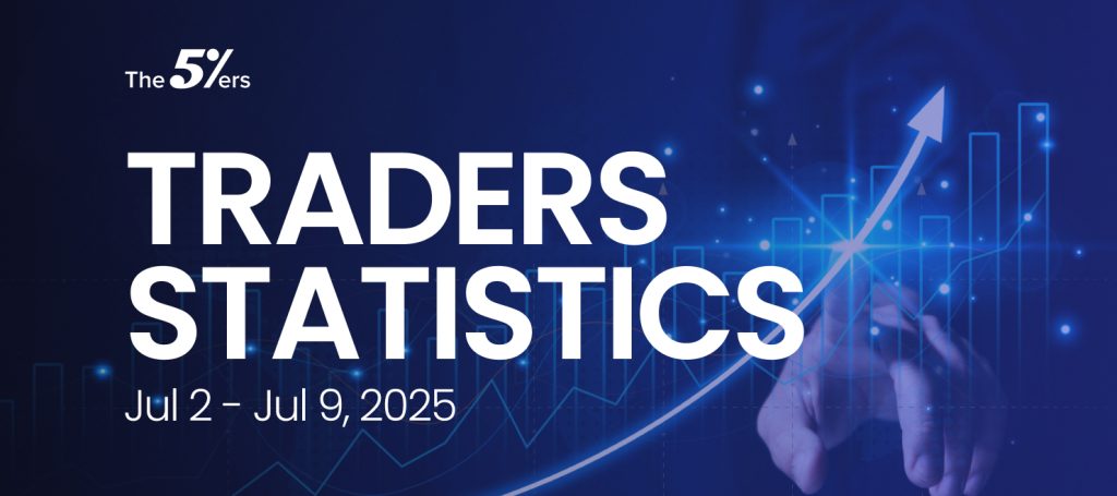 Weekly Trading Statistics: Jul 2 – Jul 9 , 2025
