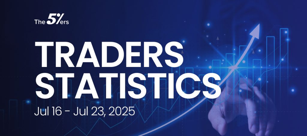 Weekly Trading Statistics: Jul 16 – Jul 23 , 2025